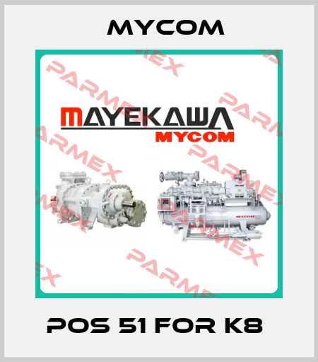 Pos 51 for K8  Mycom