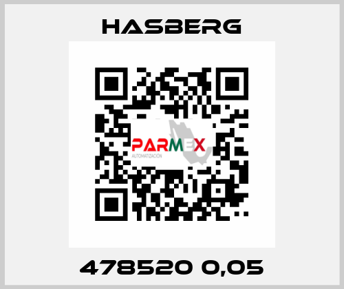 478520 0,05 Hasberg