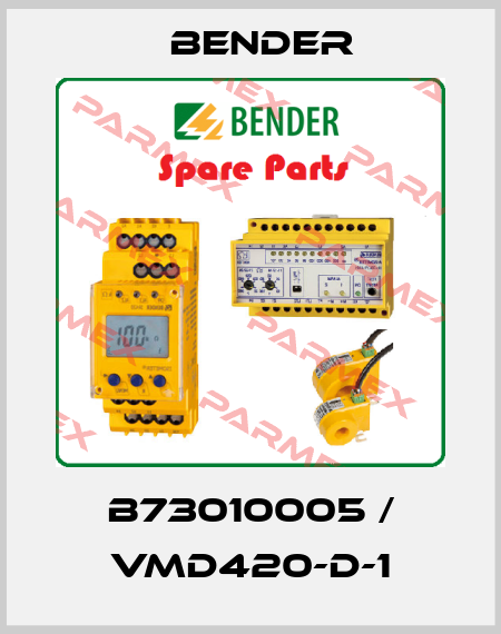 B73010005 / VMD420-D-1 Bender