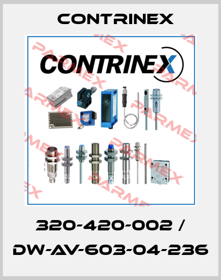 320-420-002 / DW-AV-603-04-236 Contrinex