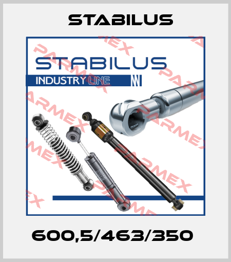 600,5/463/350  Stabilus