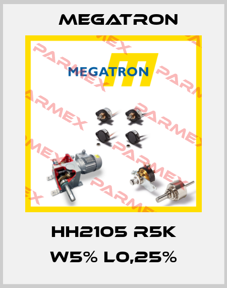 HH2105 R5k W5% L0,25% Megatron