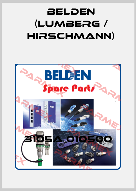 3105 A  RS-485 Belden (Lumberg / Hirschmann)