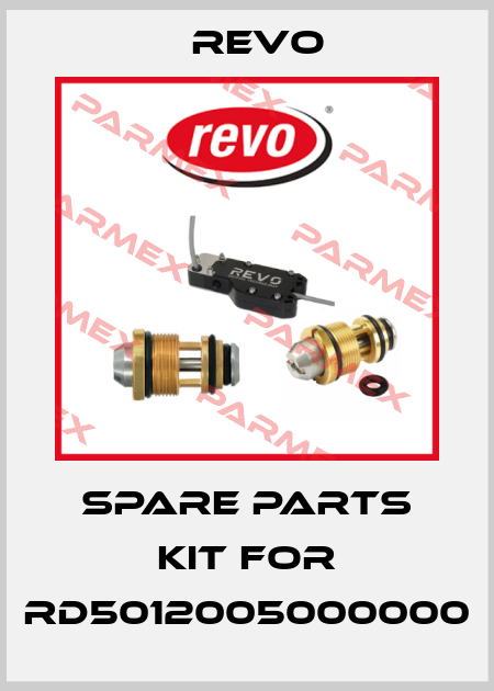 Spare parts kit for RD5012005000000 Revo