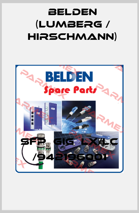SFP‐GIG‐LX/LC /942196001 Belden (Lumberg / Hirschmann)