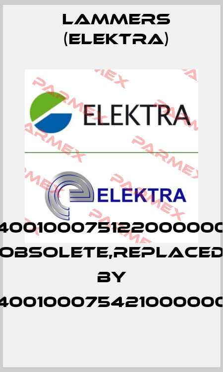 04001000751220000000 obsolete,replaced by 04001000754210000000 Lammers (Elektra)