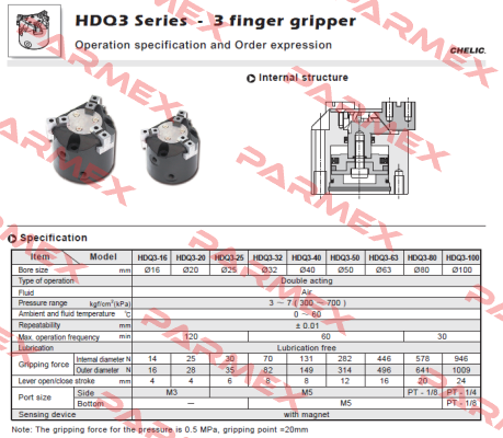 HDQ3-40 Chelic