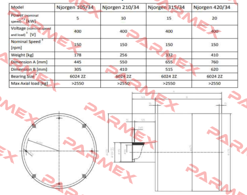 Njorgen 210/34 Mecc Alte