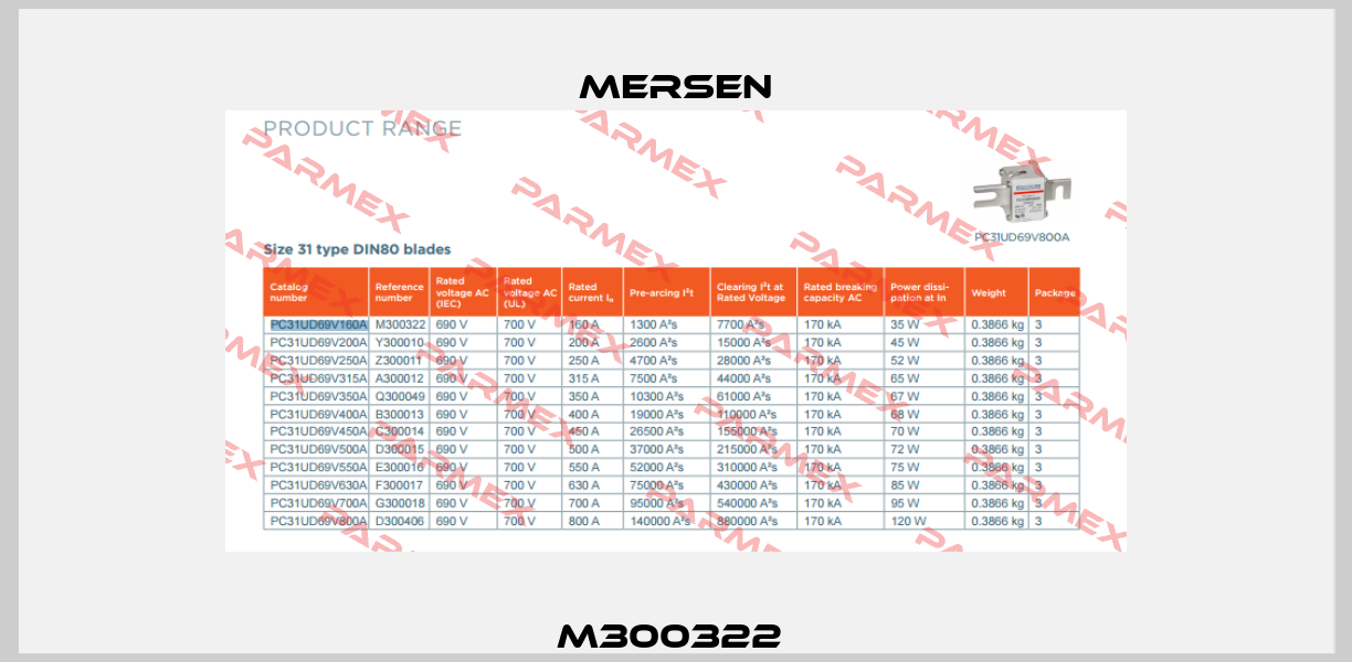 M300322  Mersen