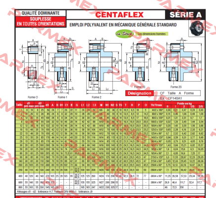 CF-250A-0S 60 SH Centa