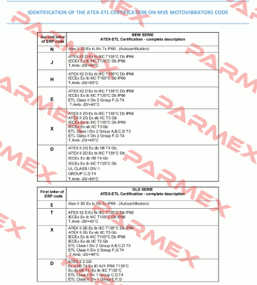 EE40170060A0JA0000/MVE 1700/15E-60A0 Oli