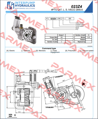 P023Z4EA400201 Interpump