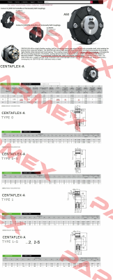 a50 type 1 Centa