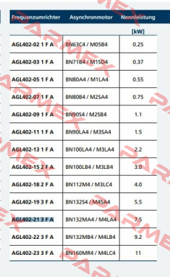 AGL402 21 3 F A S Bonfiglioli