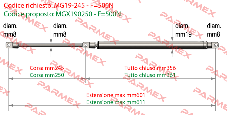 MGX190250 - F=500N Meg Industry (Pressmair)