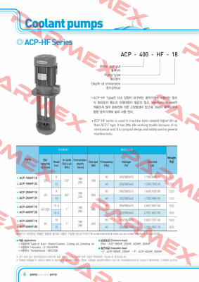 5136370 - ACP-600HF28 A-Ryung