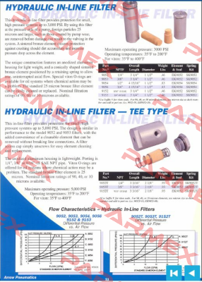 EK9054 Arrow Pneumatics