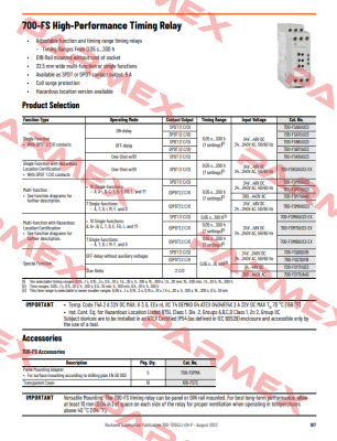 700-FSK6UU23 Allen Bradley (Rockwell)