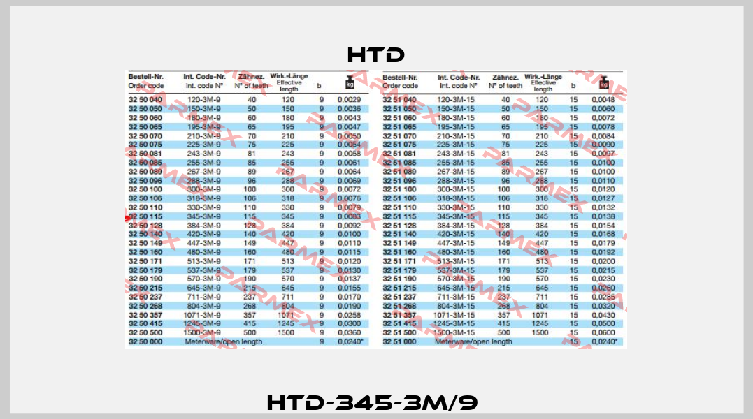 HTD-345-3M/9  Htd