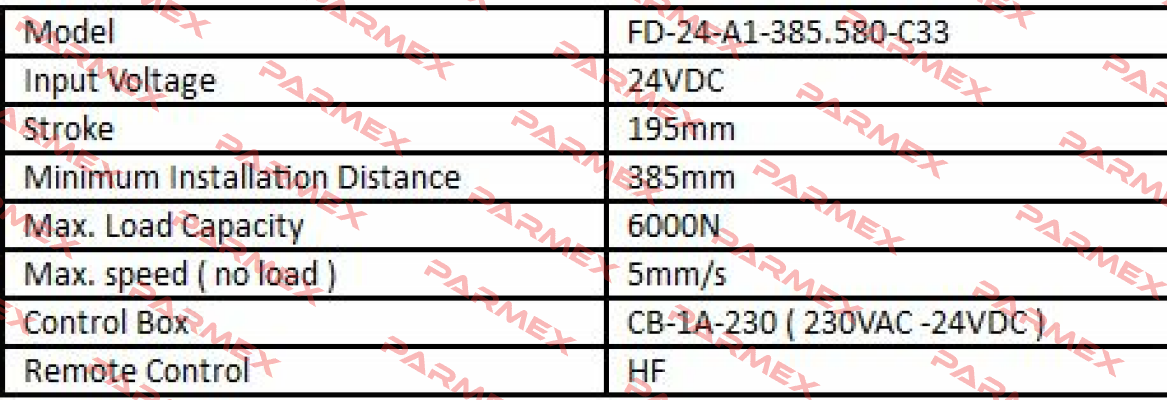 FD-24-A1-385. 580-C33 + CB-1A-230 + remote control   Sanxing