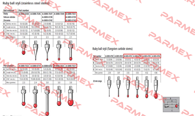 A-5003-5729  Renishaw