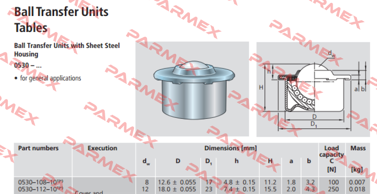 R053011210 Rexroth