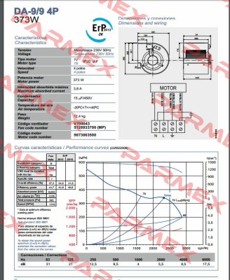 V720043 old number / new number 51289960 Chaysol