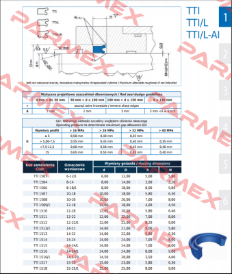 Seal TTI-1524 16x26x7/8  Guarnitec