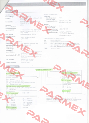 MDT 422F-1/2-3.5C/46-SIL2  Dynisco