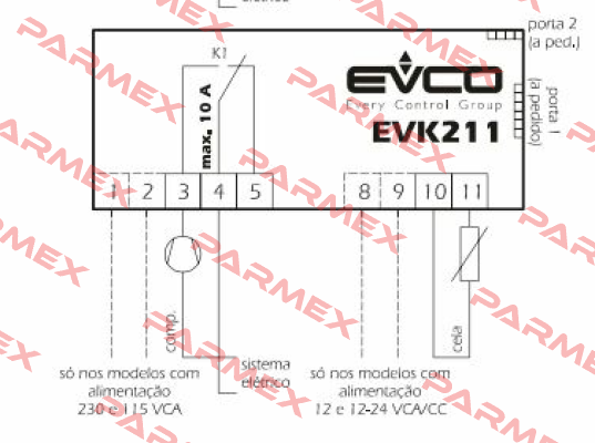 EVK211N7VXBS EVCO - Every Control