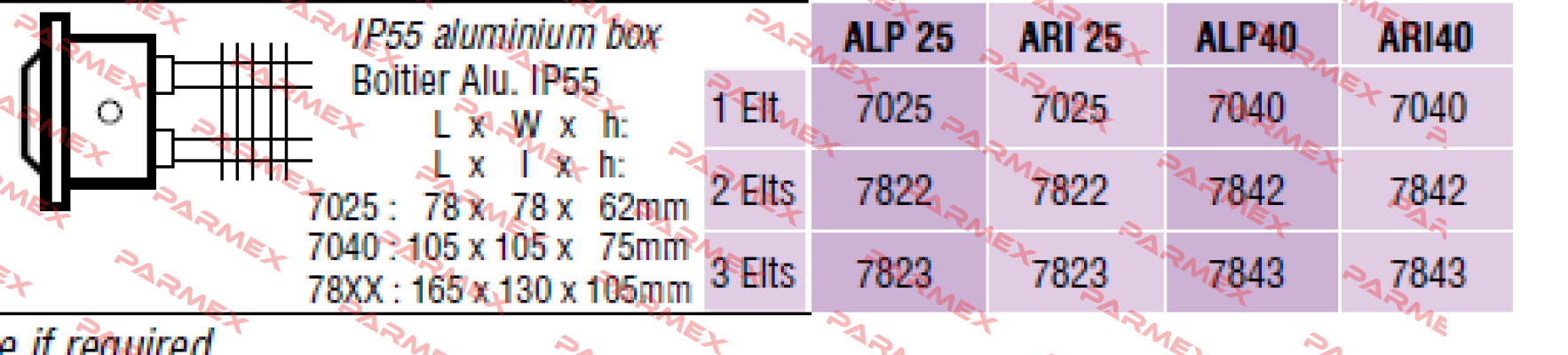 7842 – ALP 40  Chromalox