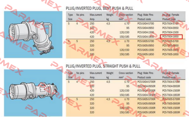 PC5-TX4-1850 OEM  Cavotec