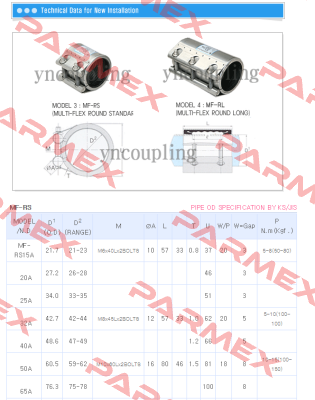 MF-RS-80A    YOUNGNAM METAL