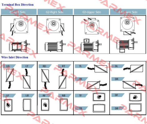 J220V18-200-20-C(A125)-G2 Luson