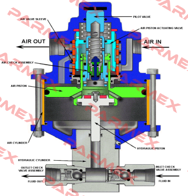 10-500 2BA SC Hydraulic