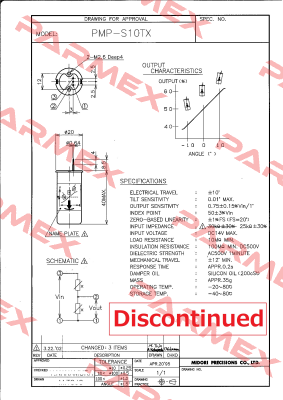 PMP-S10TX OEM Midori