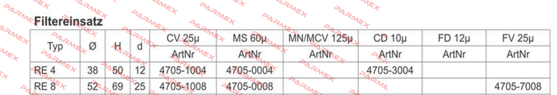 RE 8 CV für RFM 25µ  Sofima Filtri