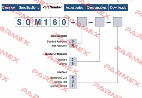 SQM160-S-2-E Inficon