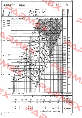 TLZ 160 BL Comefri