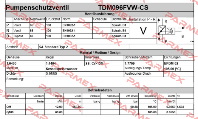 TDM096FVW-CS   Schroedahl