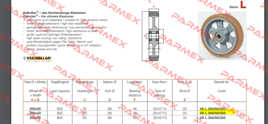 VK.L 200/50/325 Vulkoprin