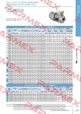 AT63A 013 4P B14 LCC MULT Neri Motori