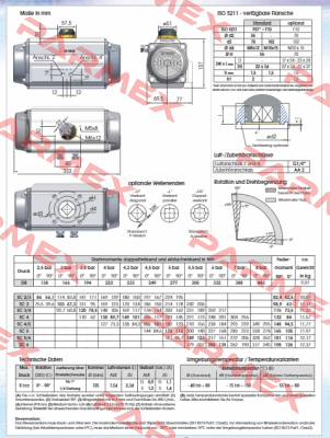 SC220-5UF07F1022AZ Air Torque