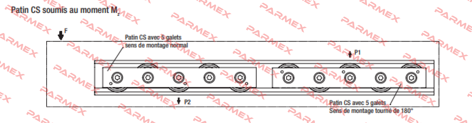 CS43-150-2RS-BNIC/ 01 Rollon