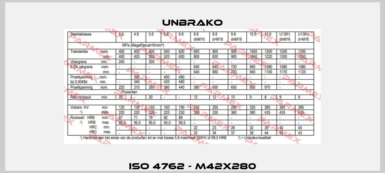 ISO 4762 - M42x280 Unbrako