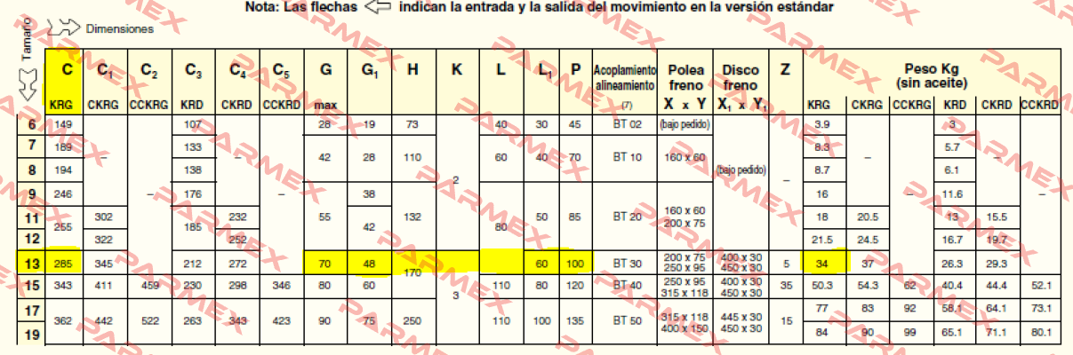 ACI1287JA Transfluid