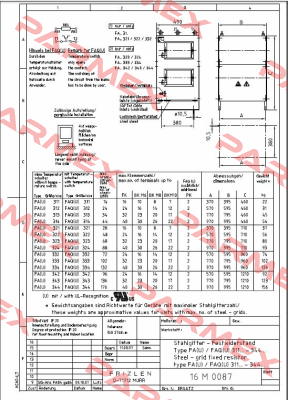 FAQ3248004-3.7 Frizlen