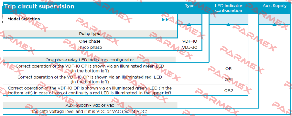 VDF-10 125VDC Arteche