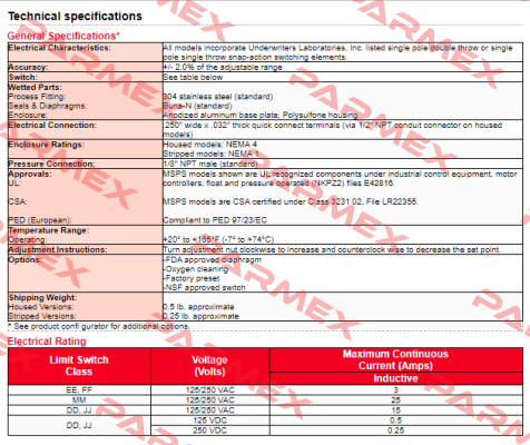 MSPS-MM100SS-F Barksdale