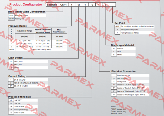 CSP22-23-31E Barksdale